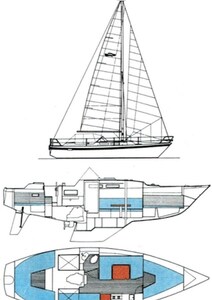 Targa Yachts Finnland Targa 9,60