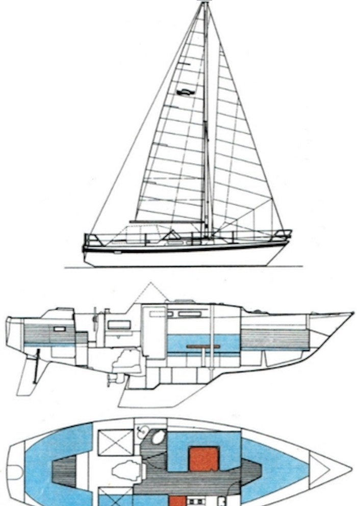 Targa Yachts Finnland Targa 9,60 for sale