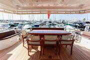  ASTONDOA 72 GLX