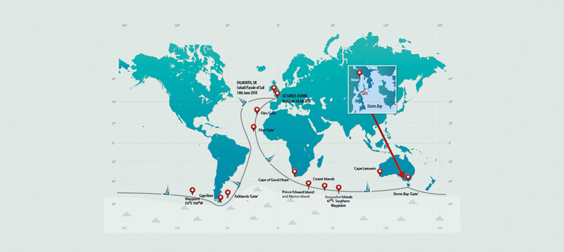 Golden Globe Race Route 2018 Golden Globe Race 2018 start