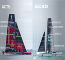AC75  The boats in Americans cup, AC75 and AC40